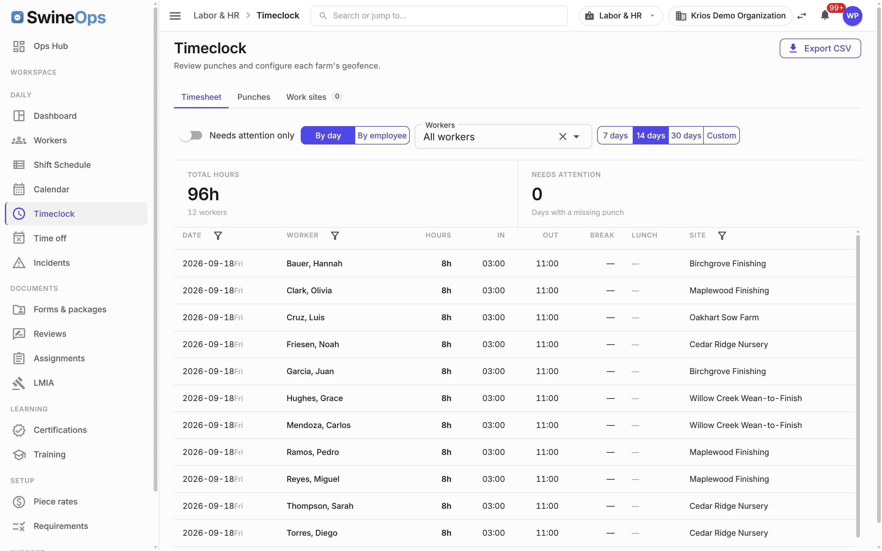 SwineOps Labor & HR — Timesheet by worker and site