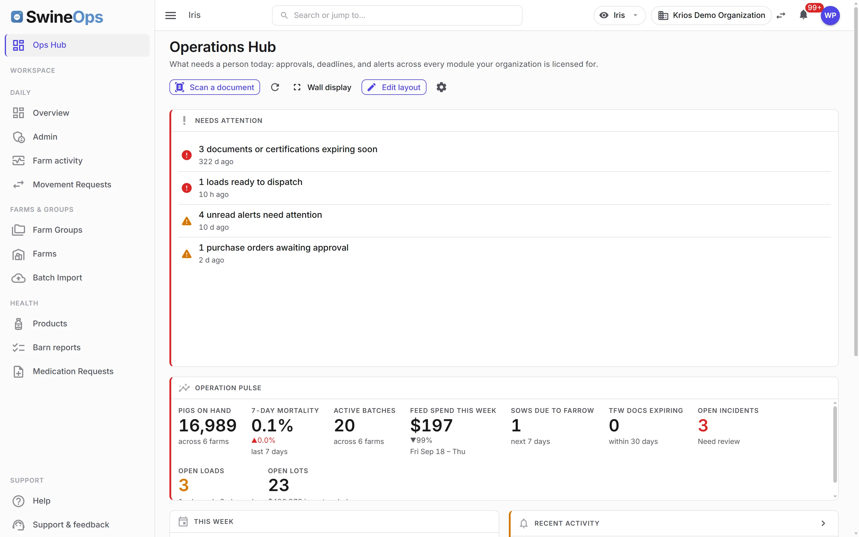 The SwineOps Operations Hub module — What needs a person today